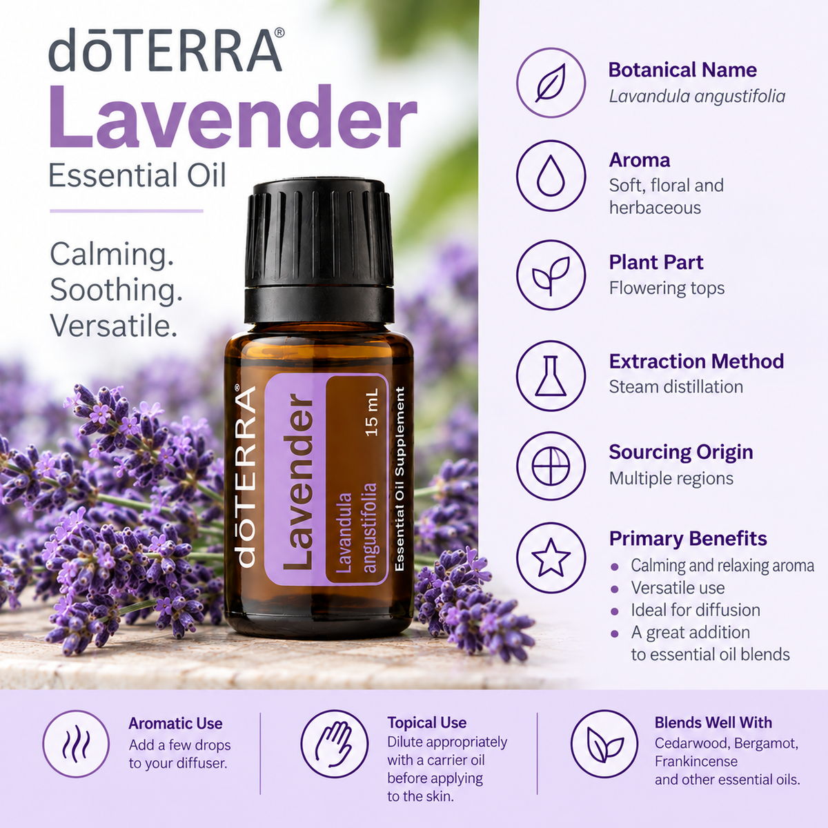 doTERRA Lavender Essential Oil 15ml product information