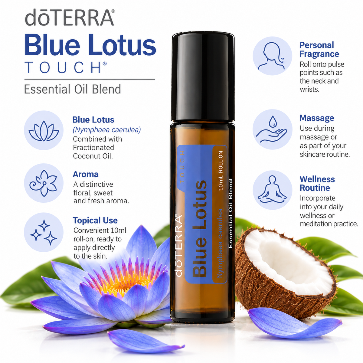 doTERRA Blue Lotus Touch 10ml product information and suggested uses