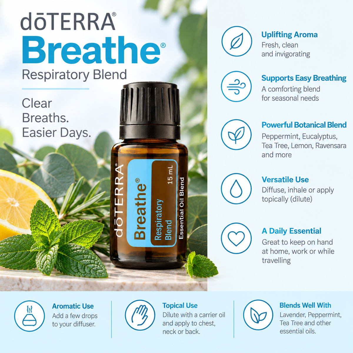 doTERRA Breathe Respiratory Blend Essential Oil 15ml product information