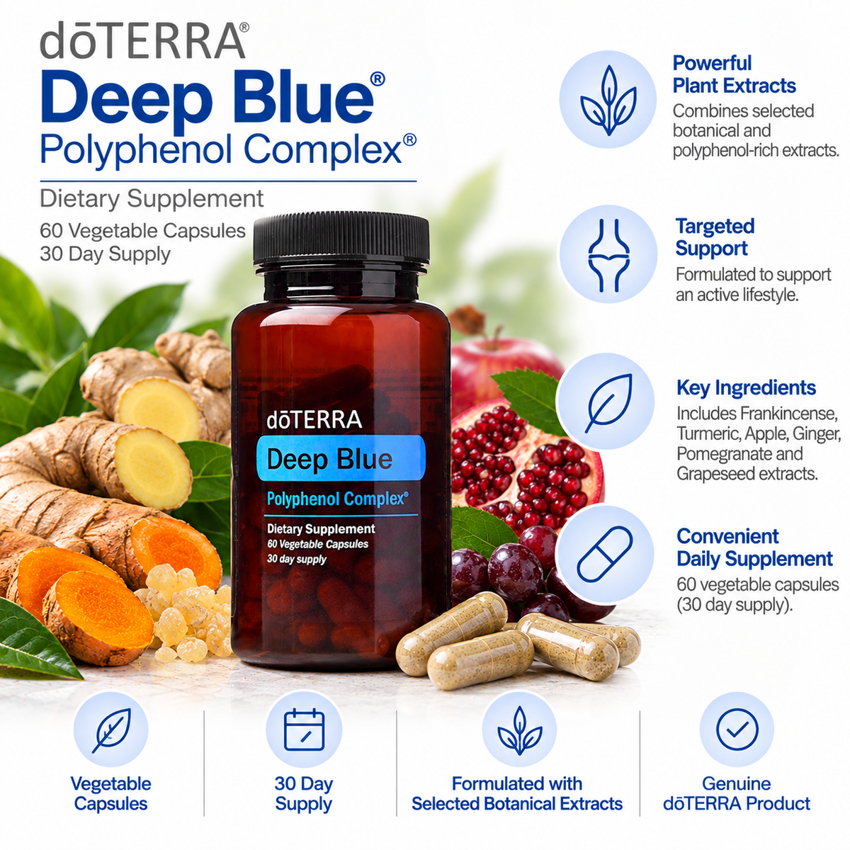 doTERRA Deep Blue Polyphenol Complex 60 vegetable capsules product information