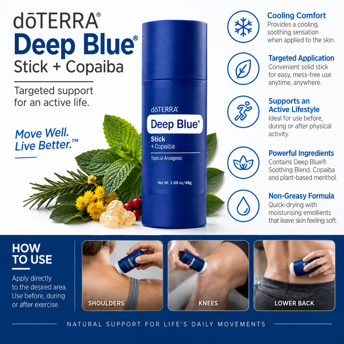 doTERRA Deep Blue Stick + Copaiba 48g product information and directions for use