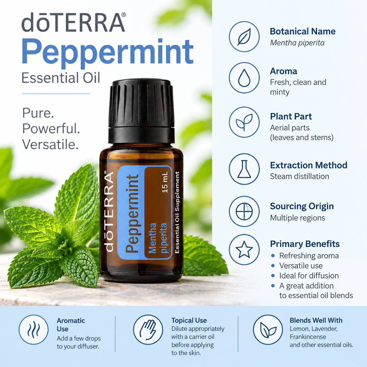 doTERRA Peppermint Essential Oil 15ml product information