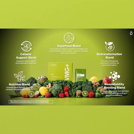 doTERRA VMG+ Redefines the Daily Multivitamin